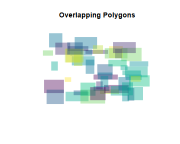 polygons