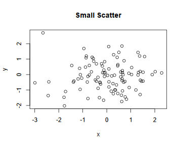scatter_small